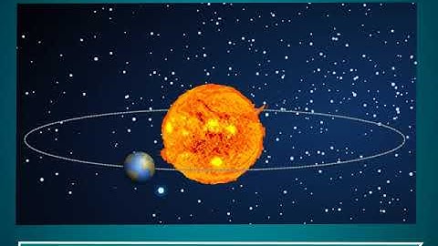 Incredible Science Class 2-Chapter 15-Page Number 136