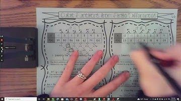 6.6 Cubic Functions from Finite Differences