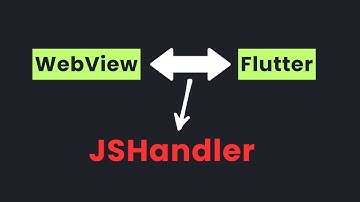 Flutter Webview: How to Call Dart Code from JavaScript (The Easy Way with JS Handlers)