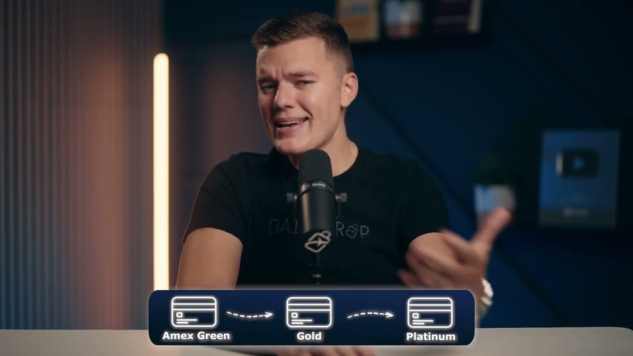 Talking Head Video