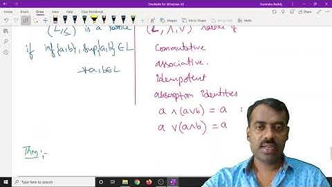 Lattice Theory 04- Lattice as Algebra