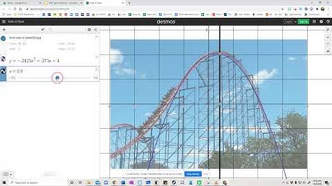 How to restrict the domain Desmos