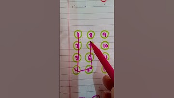 Draw a checkered path with number?#viralvideo #drawing #art #youtubeshorts #shorts