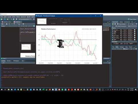 CAPM statistics in R from performanceAnalytics library.