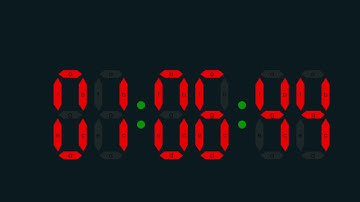 7 Segments Digital Clock using CSS-3 & ES6-JavaScript