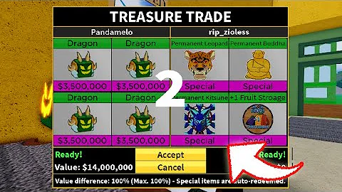 Blox Fruits Dragon Value is So Overrated! OMG!!