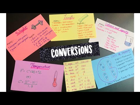 Video: ¿Tiene que memorizar conversiones para HESI?