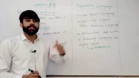 Computer Science | 2nd Year | Lecture 02 | By Numan Pasha