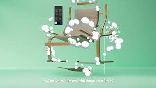 IKEA THINGS - Price first