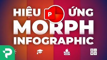 Cách Thiết Kế Slide Infographic Với Hiệu Ứng Morph Trên Powerpoint | @pskillspowerpoint