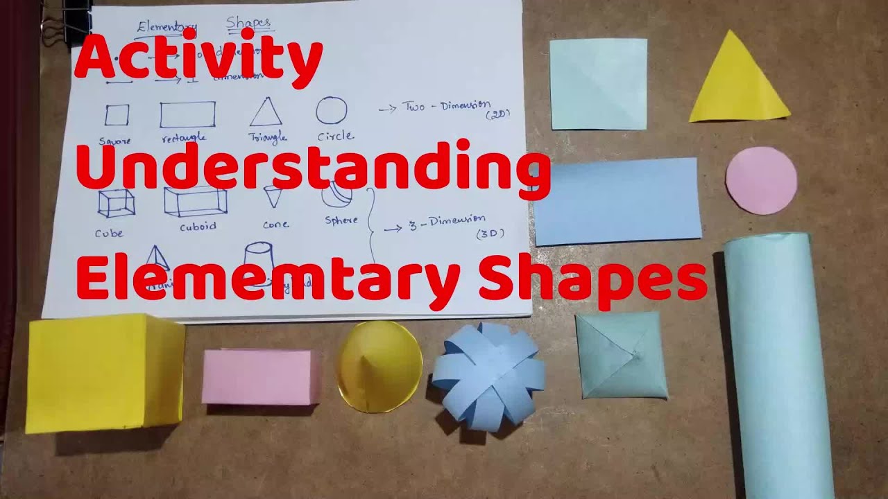 case study understanding elementary shapes class 6