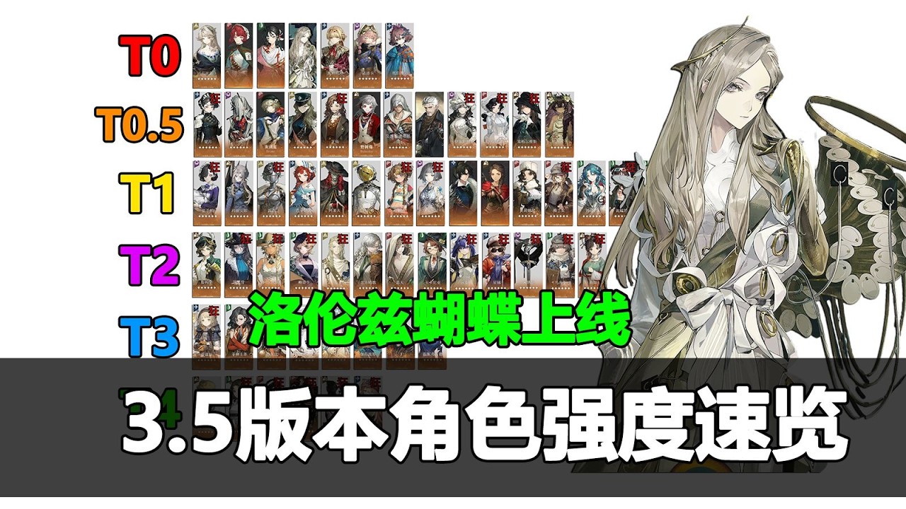 重返未來3.5版本強度榜，洛倫茲蝴蝶登場，餘輝體系超越時代