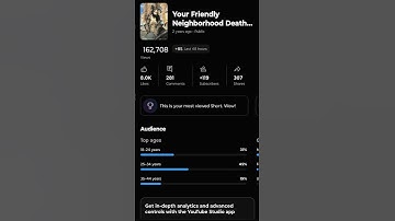 The Fallout 4 Deathclaw That Blew Up My Channel!💥 #Fallout4 #Deathclaw #Gaming #Shorts #Bethesda