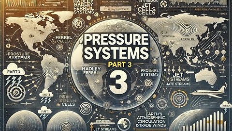 ATPL Meteorology 050 - Ep.07: Pressure Systems (Part 3) | ATPL Training | ATPL Exams