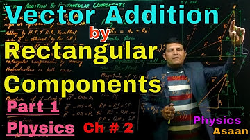 🟢Vector Addition by Rectangular Components (complete) Part 1, Physics, Ch 2 /اردو / हिन्दी/ English