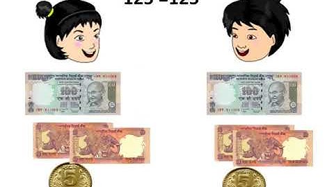 Maths – Comparing Three Digit Numbers – in English