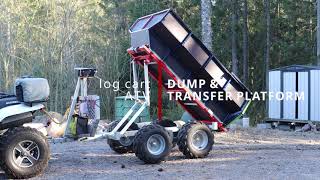 DIY - ATV tukkikärryyn "siirtolava" OSA 3 - ATV log cart "transfer platform" PART 3