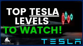 Tesla Stock Price Ysis Top Tsla Levels To Watch For April 20Th, 2026