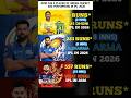 HOW THE 3 PLAYER OF INDIAN CRICKET ARE PERFORMING IN IPL 2026 || #ipl2026 #shortsviral #cricket