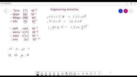 Engineering Notation