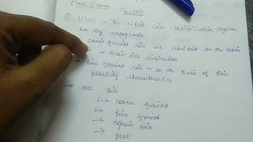 UNIFIED SOIL CLASSIFICATION SYSTEM | SOIL MECHANICS | CIVIL ENGINEERING