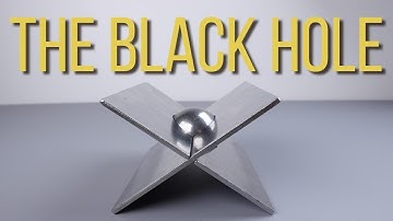 The Black Hole - Metal Mechanical Disassembly Puzzle - Doug Engel and Wil Strijbos