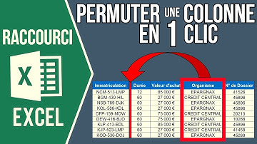 EXCEL - PERMUTER UNE COLONNE/LIGNE EN 1 CLIC (Avec un raccourci)