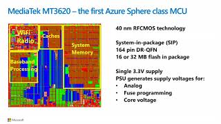 HC30-S4: Security Net Worth