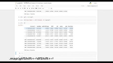 Convert Ensembl ids to gene names/symbols in python by parsing the GTF file