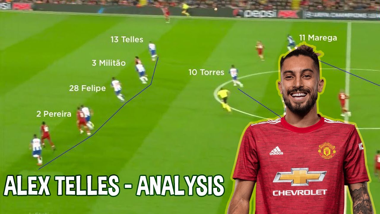 Alex Telles | Strengths & Weaknesses | Player Analysis | Welcome to Man United