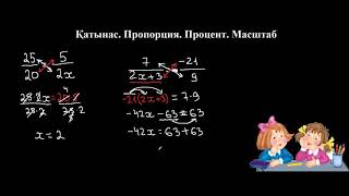 15-сабақ.  Математика.  Қатынас.  Пропорция.  Процент.  Масштаб