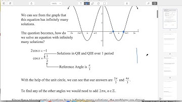03 Solving Trig Equations