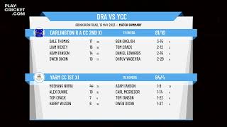 Cup: NY& SDCL - Ken Welsh 2023 Darlington R A CC - 2nd XI Vs. Yarm CC - 1st XI