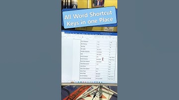 💥ms word all shortcut keys #shorts #msword  #word #wordtricks