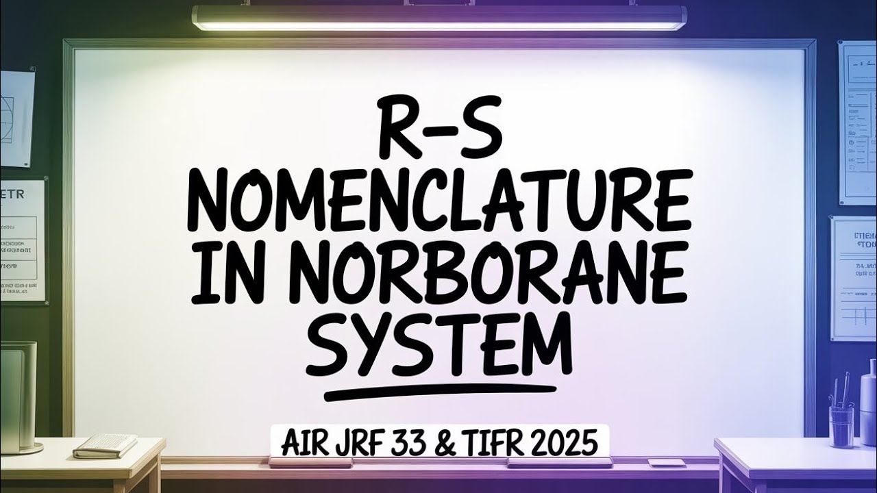 Optical Activity & Chirality in Allene, Biphenyl,Spiro Compound |Lec-3 