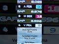 Moto3 Veda Ega Pratama #9 hp le mans