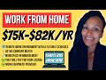 These Work from Home Jobs are Hiring Now! $75k–$82k/yr