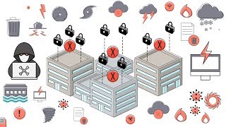 Business Continuity & Disaster Recovery with Datto Siris 3