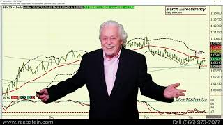 Between 7:30 and 8:00 AM CT Volatility Should be Extreme - Ira's Financial Markets Video 3 9 2023