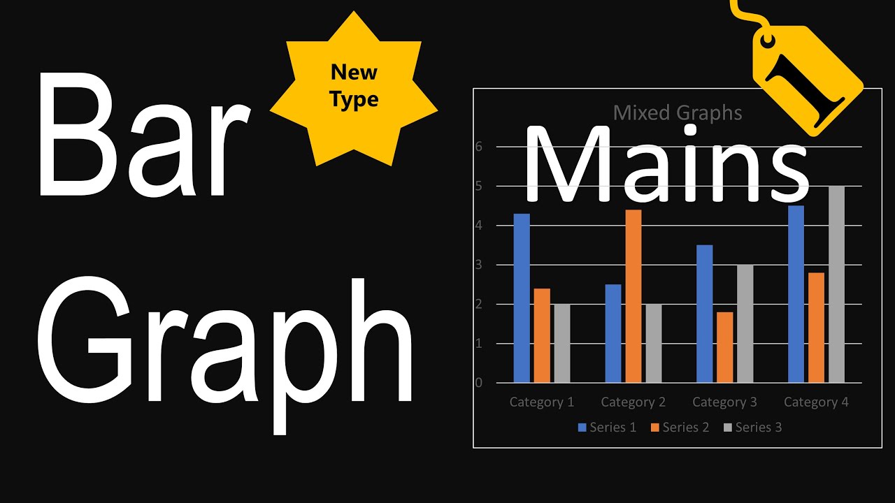 ibpspo-or-rrbpo-mains-table-bar-graph-new-pattern-2024-guidely