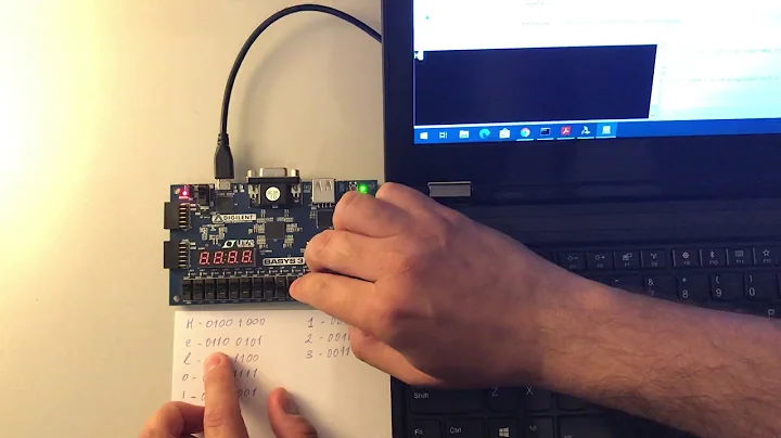 UART interface in VHDL for Basys3 Board