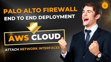 Mastering Palo Alto Firewall Deployment in AWS Cloud #Part5 | Hot Interview Questions