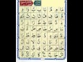 الدرس الخامس من القاعدة النورانية نور محمد حقانى