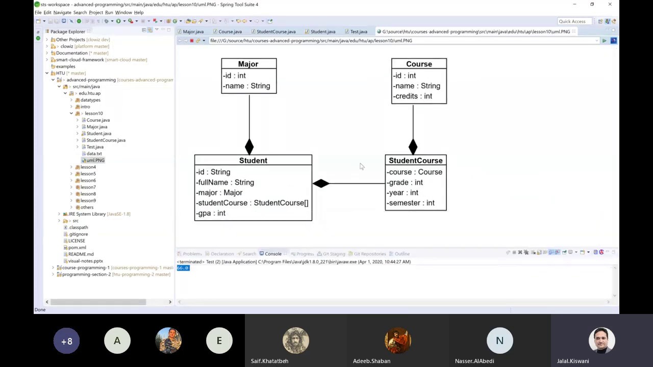4 UML to JAVA - YouTube