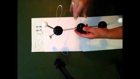 Hybridization Of Allene