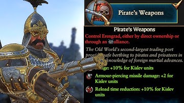 How Kislev Produce Gunnery Weapons While Kislev Doesn