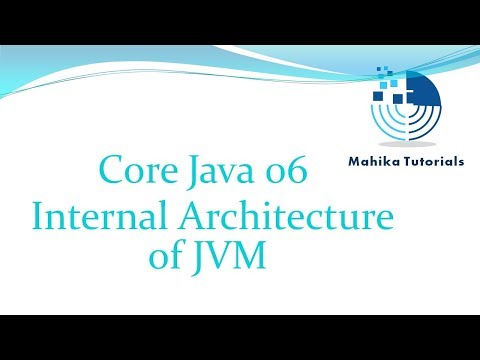 Core Java 06-Internal Architecture Of JVM