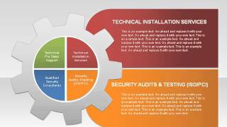 Security Services Diagram for PowerPoint by PoweredTemplate.com