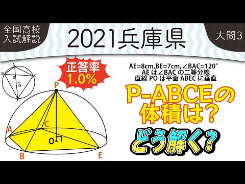 2021年全国高校入試数学解説】 兵庫県大問3 高校入試 高校受験 令和3