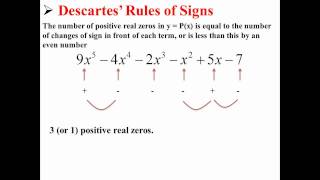 Descartes' Rule of Signs